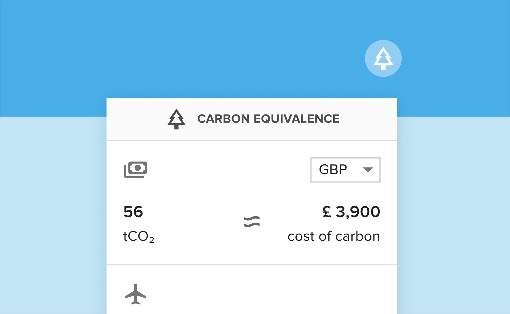 Carbon equivalence in euros of 56 tCO²