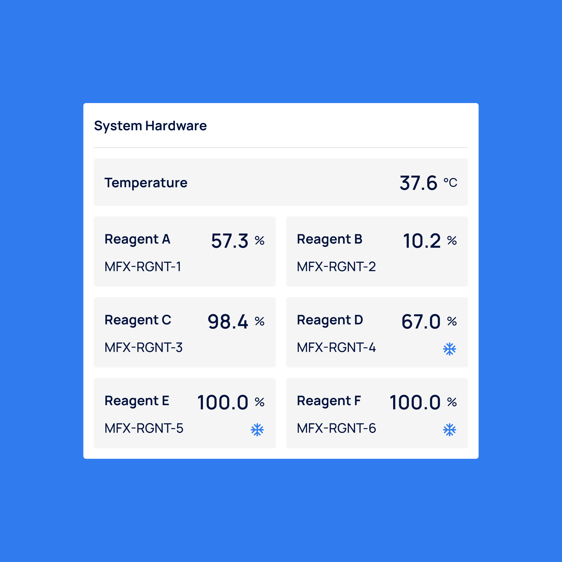 MFX icon set