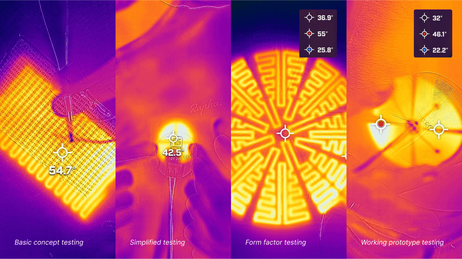 Plexaa circuit boards with heat vision