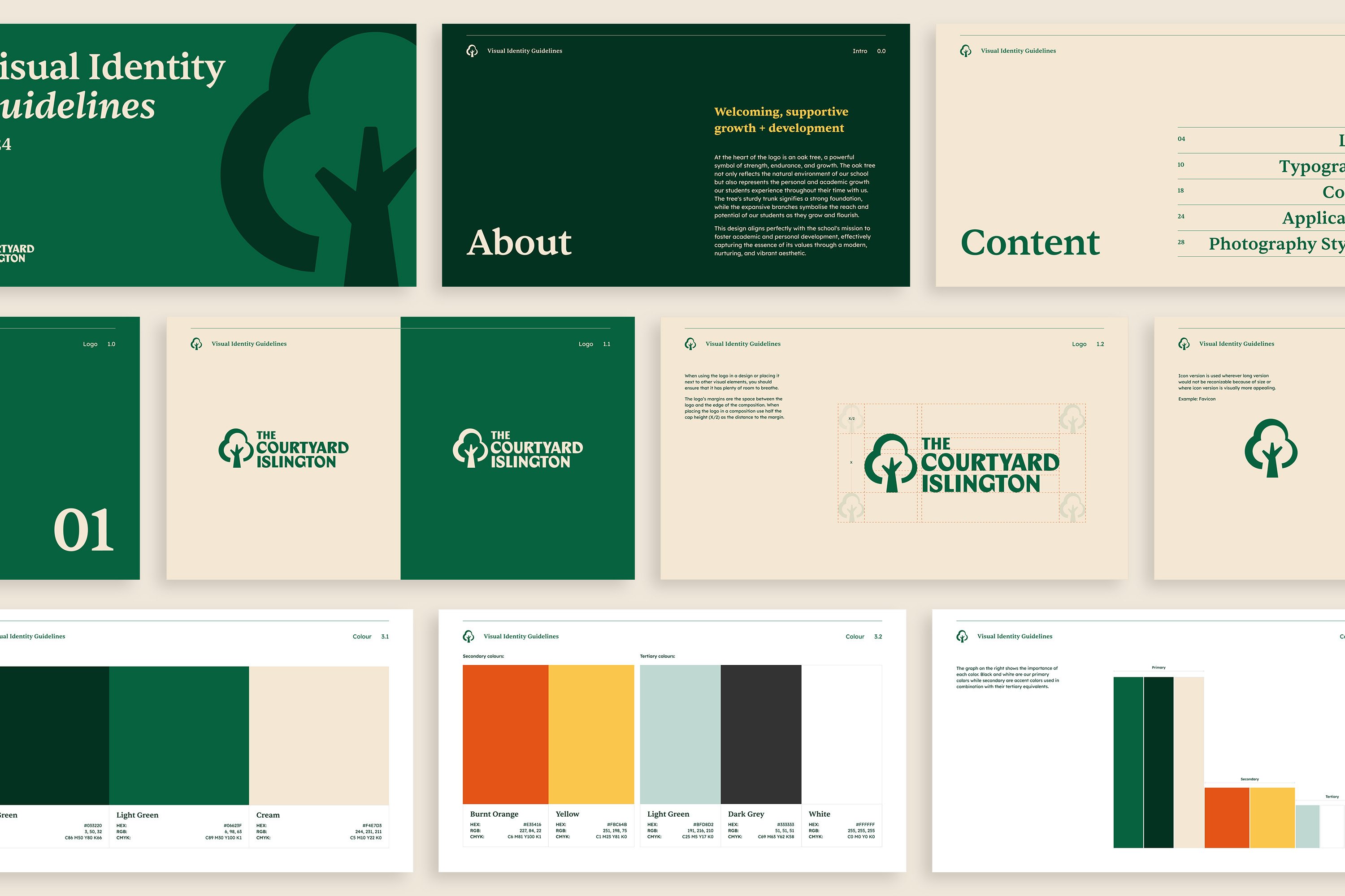 Court Islington brand designs